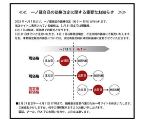 一ノ蔵商品価格改定のお知らせ